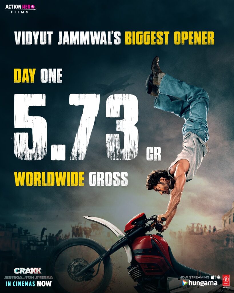 Crakk-Jeetegaa Toh Jiyegaa: Vidyut Jammwal Action Spectacle Shatters Opening Day Records Worldwide!
