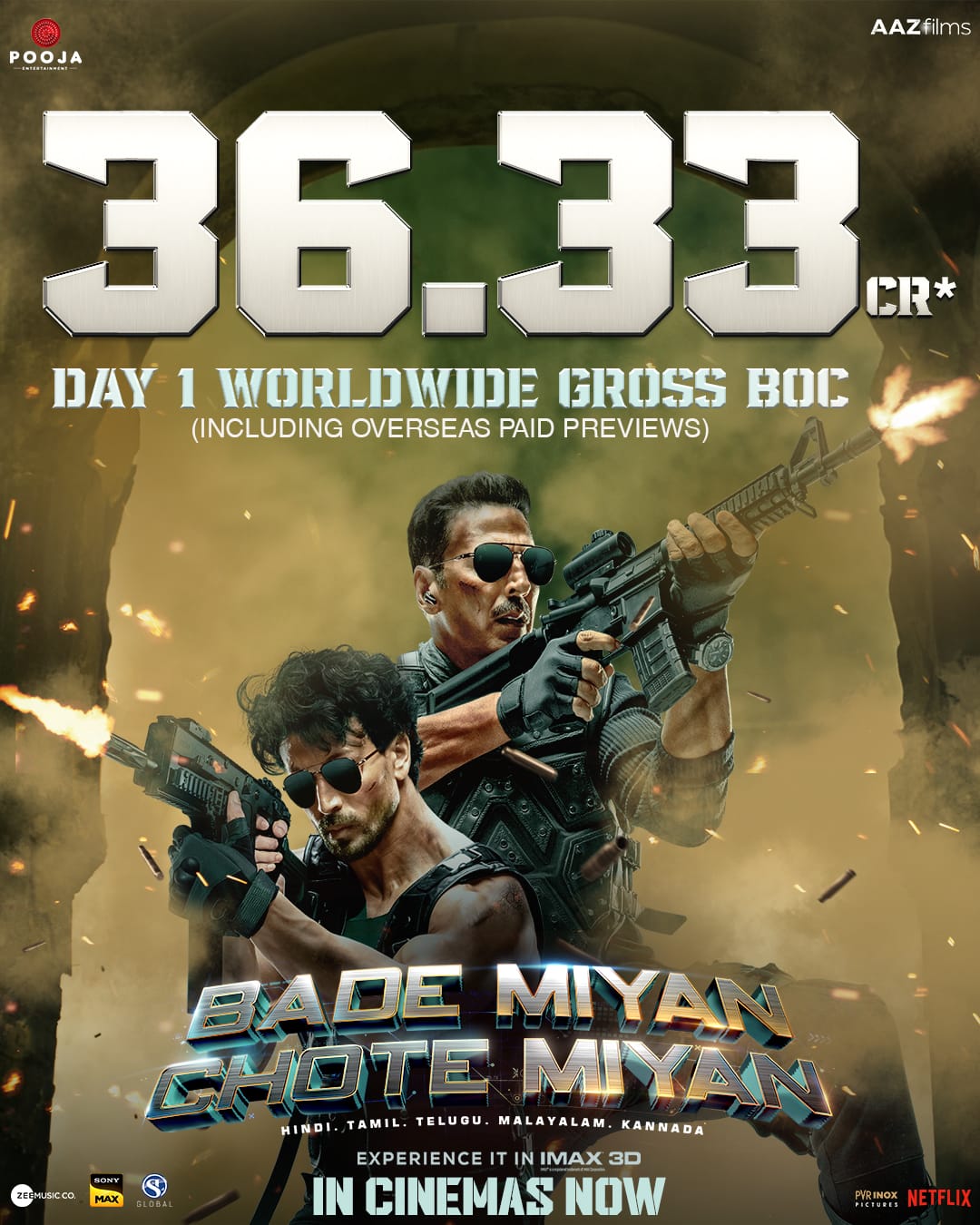 Bade Miyan Chote Miyan Strikes Gold: Audiences Flock to Cinemas with a Whopping 36.33 Cr Worldwide Collection